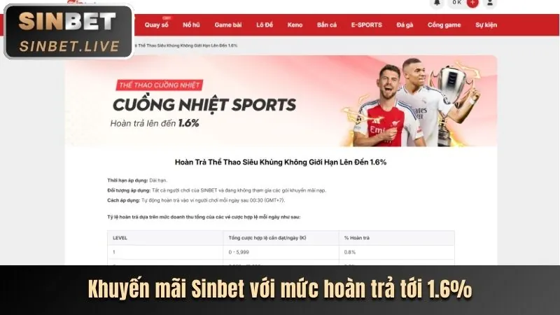 Chương trình VIP 8kbe
